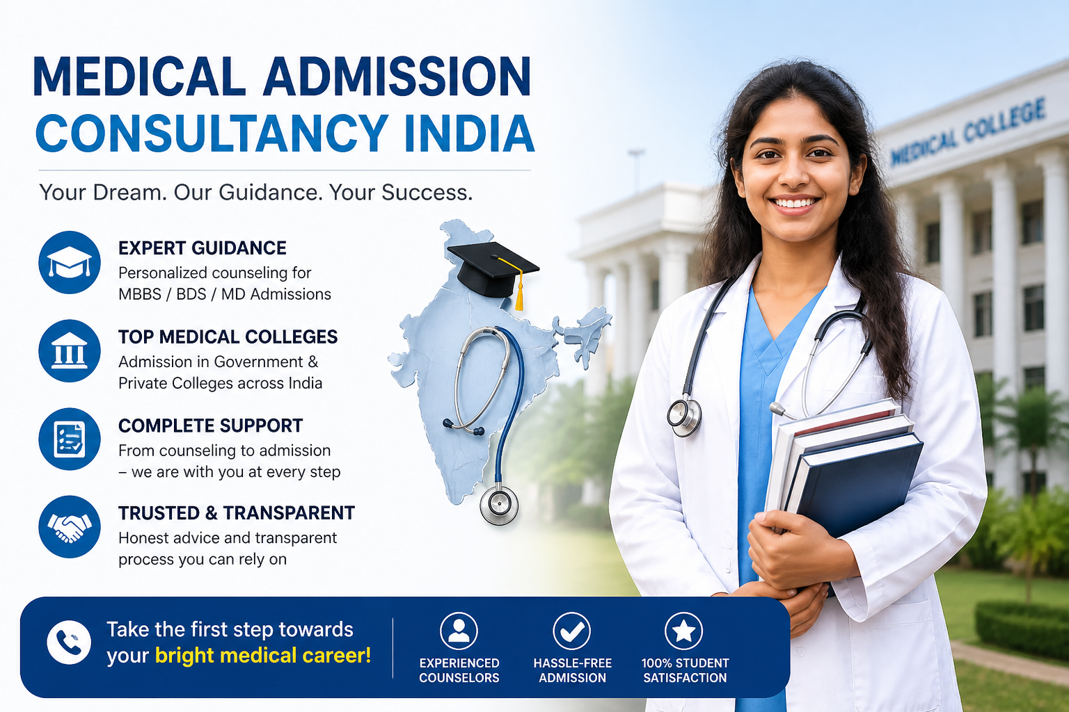 Medical Admission Consultancy India: Complete Guide for NEET Aspirants