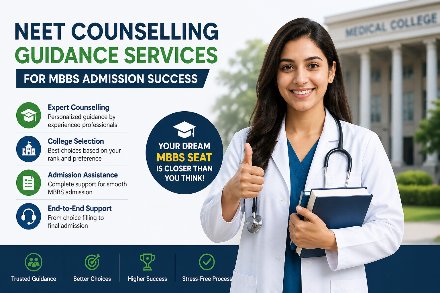 NEET Counselling Guidance Services for MBBS Admission Success