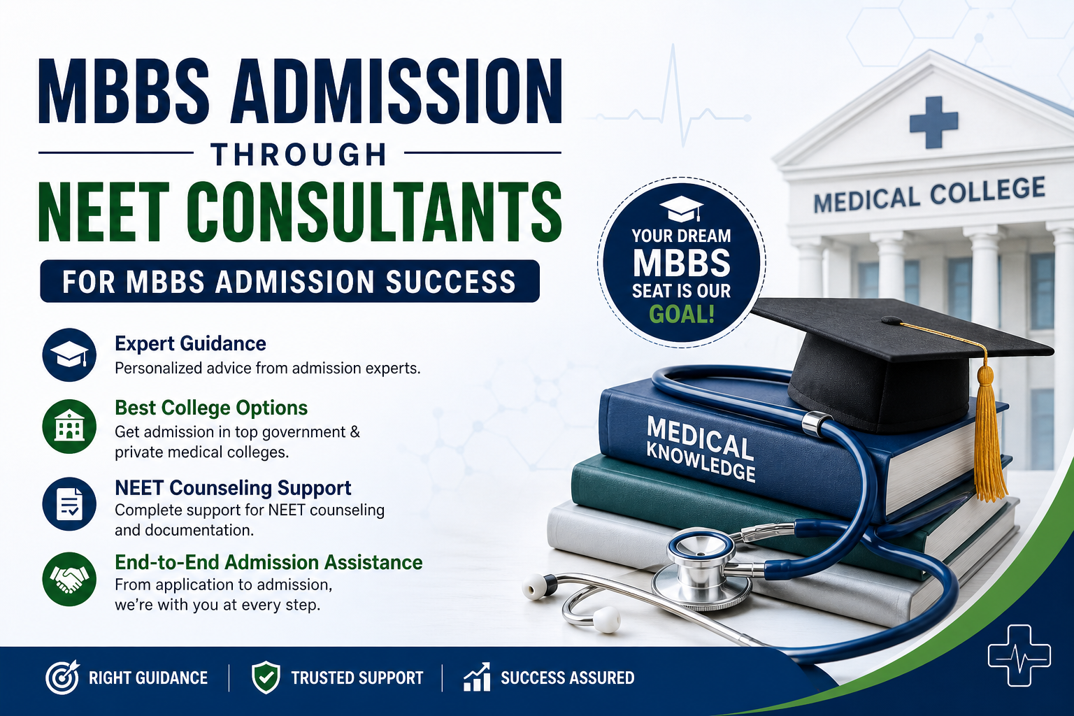 MBBS Admission Through NEET Consultants: Complete Guide for NEET Aspirants