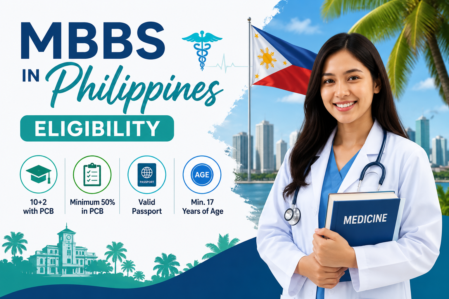 MBBS in Philippines Eligibility: Complete Guide for Indian Students 2026